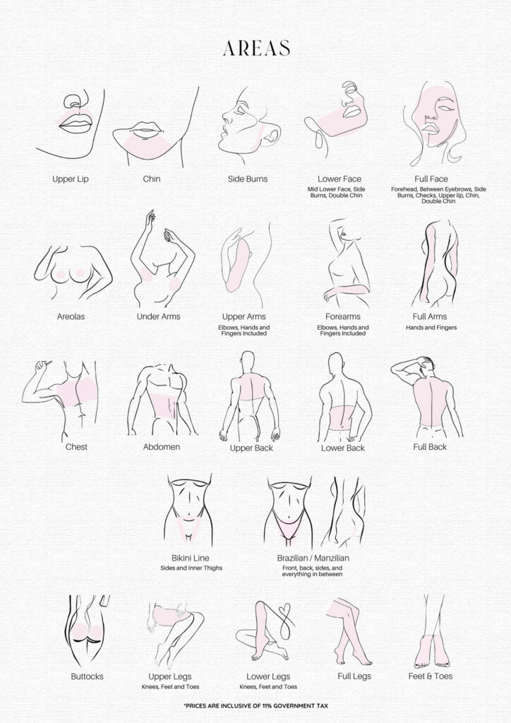 Body Lab Bali Menu – Body Lab Bali